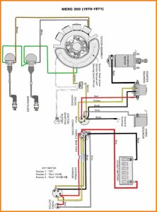 Yamaha 703 Remote Control Wiring Diagram Free Wiring Diagram