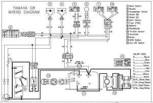 Yamaha Golf Car Jw2 Wiring Diagram