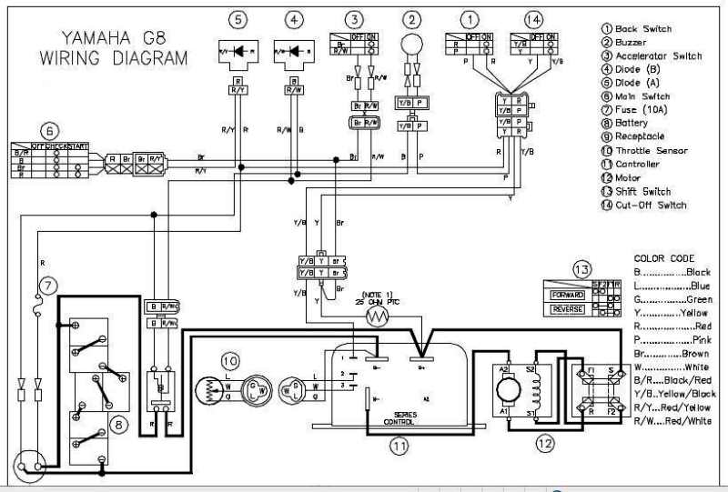 Yamaha Golf Car Jw2 Wiring Diagram