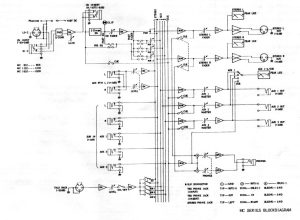 Yamaha Bruin 350 Wire Diagram Wiring Diagram Schemas