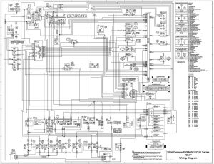 27 Power Commander 3 Wiring Diagram Wiring Database 2020