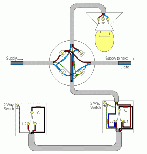 WIRING DIAGRAM FOR DOUBLE POLE LIGHT SWITCH Diagram