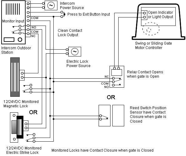 Low Ambient Kit Wiring Diagram