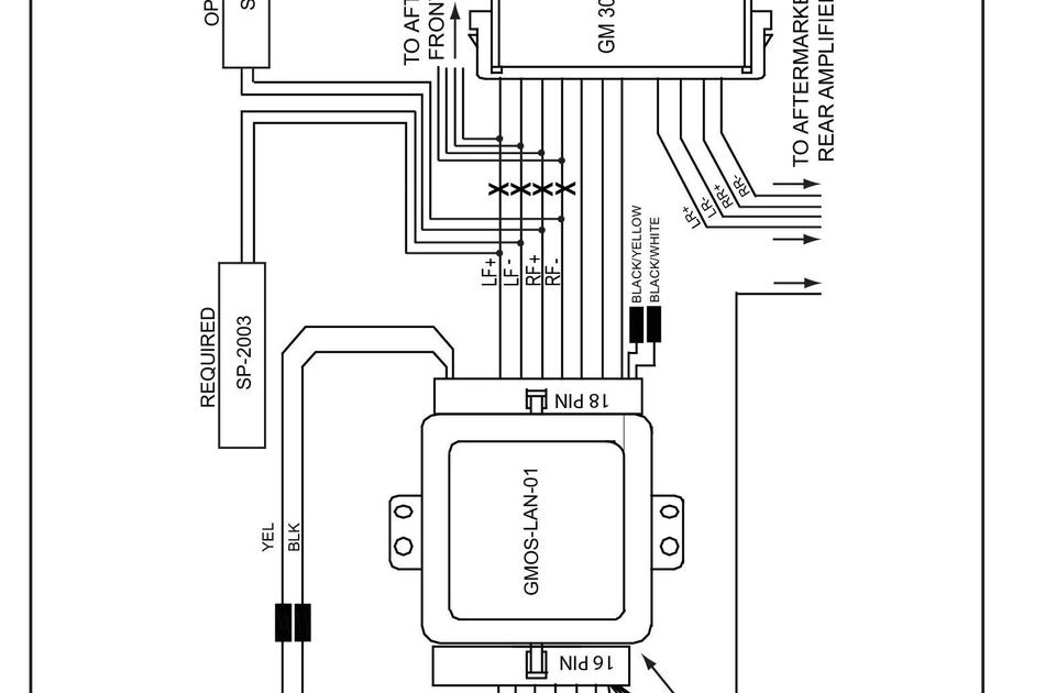 Gibson 3 Way Switch Wiring Diagram