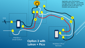 Lutron 3 Way Motion Sensor Switch Wiring Diagram Wiring Diagram