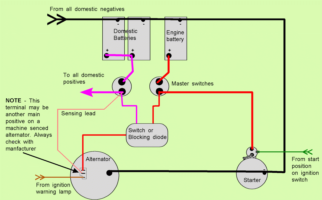 Self Contained Mobile Home Light Switch Wiring Diagram