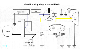 Zstar 110cc Atv Wiring Diagram