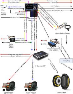 Nissan 370Z Forum Zuppy51's Album Wiring Diagram for Stereo System
