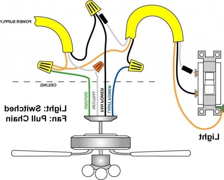 Fan Wiring Diagram With Light inspireado