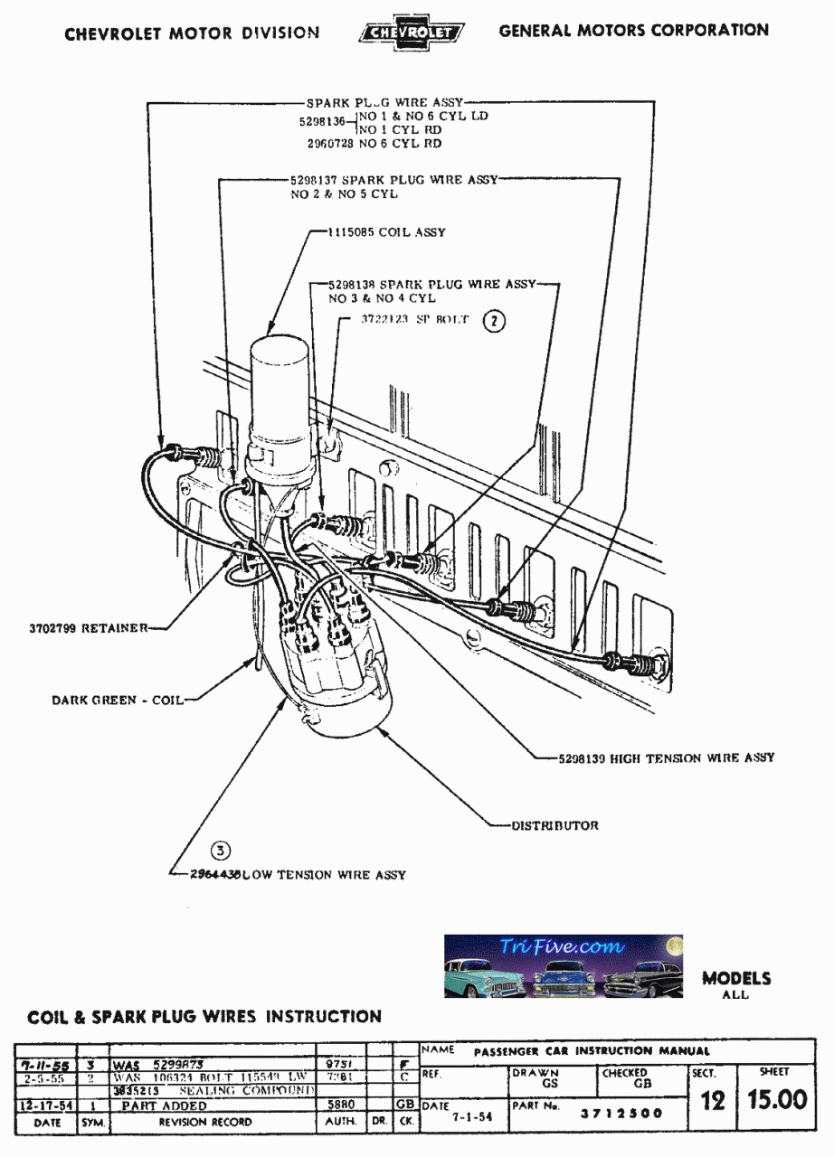 [Get 39+] 1955 Chevy Bel Air Ignition Switch Wiring Diagram LaptrinhX