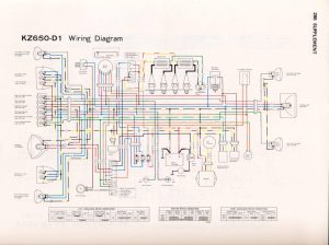 kawasaki kz550 easy wiring diagram