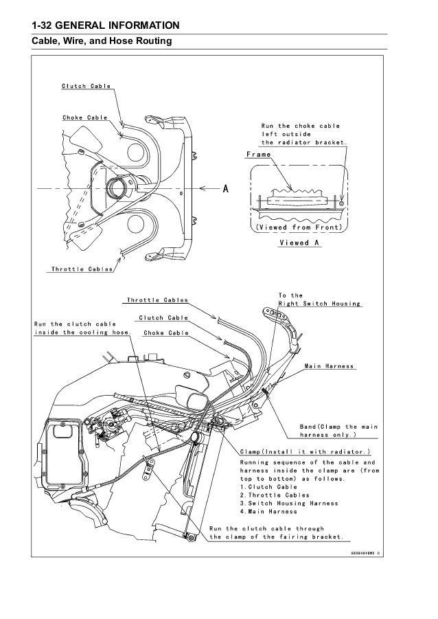 Kawasaki Zx12R Wiring Diagram