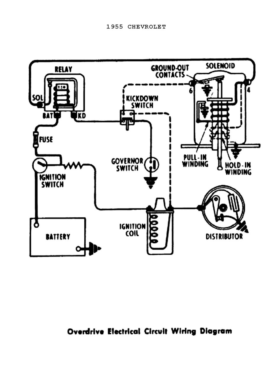 Wiring Diagram For Club Car Ignition Switch