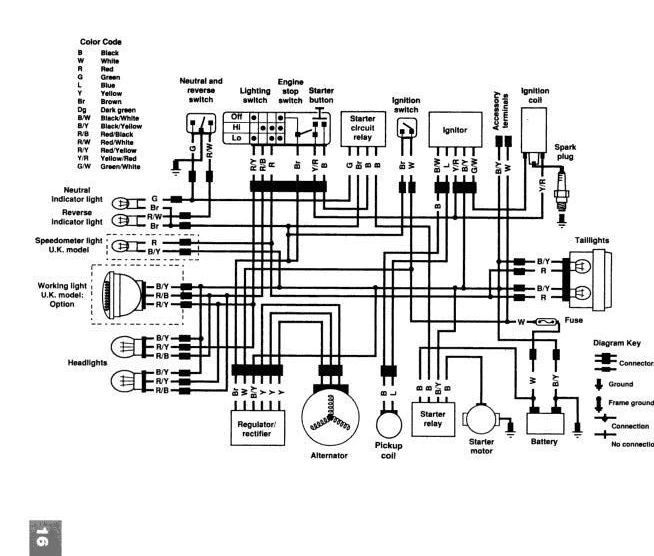 Johnson 40 Hp Outboard Wiring Diagram