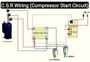 Air conditioner C.S.R wiring diagram compressor start full wiring
