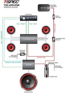 Jl Audio Mx5004 Wiring Diagram New Jl Audio Subwoofer Wiring Diagram