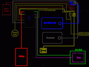 12 volt wiring diagram Camper repair, Circuit diagram, Motorhome