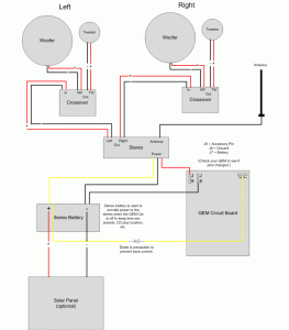Jl Audio W7 135 Wiring Diagram Wiring Diagram Schemas