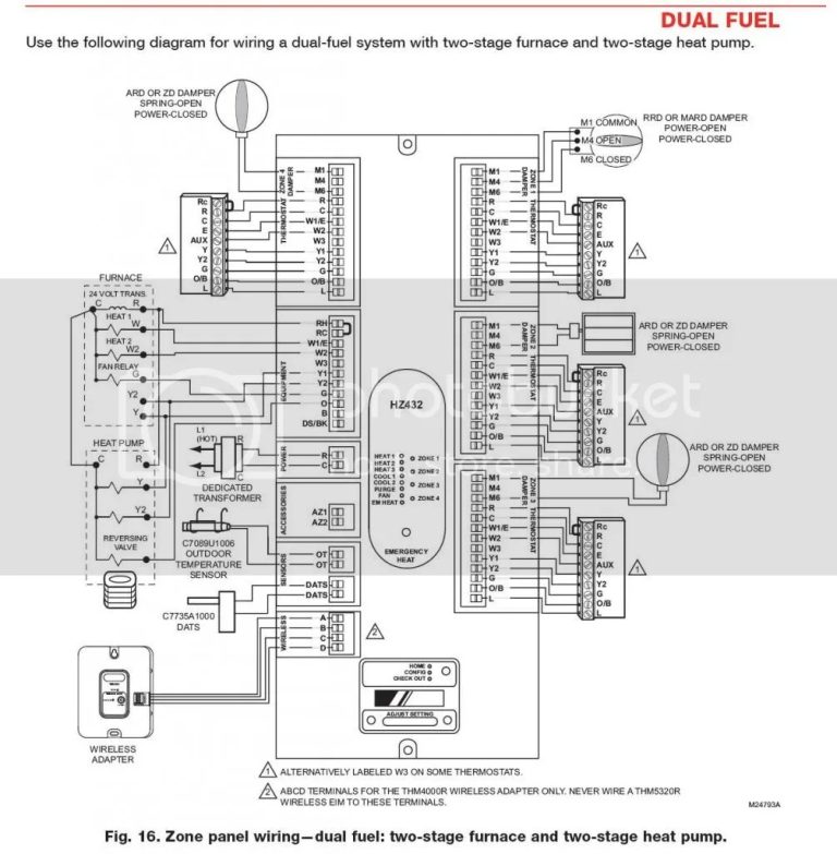 How To Read Control Panel Wiring Diagrams Pdf
