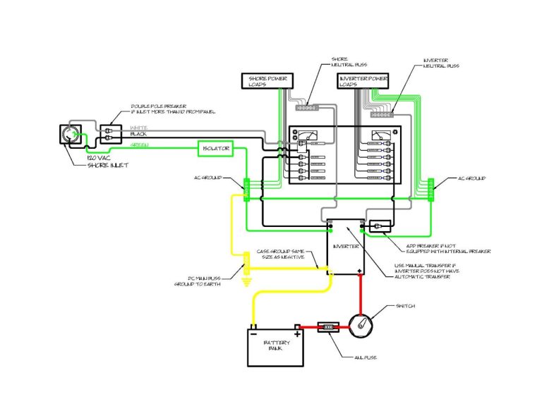 Inverter Compressor Wiring Diagram