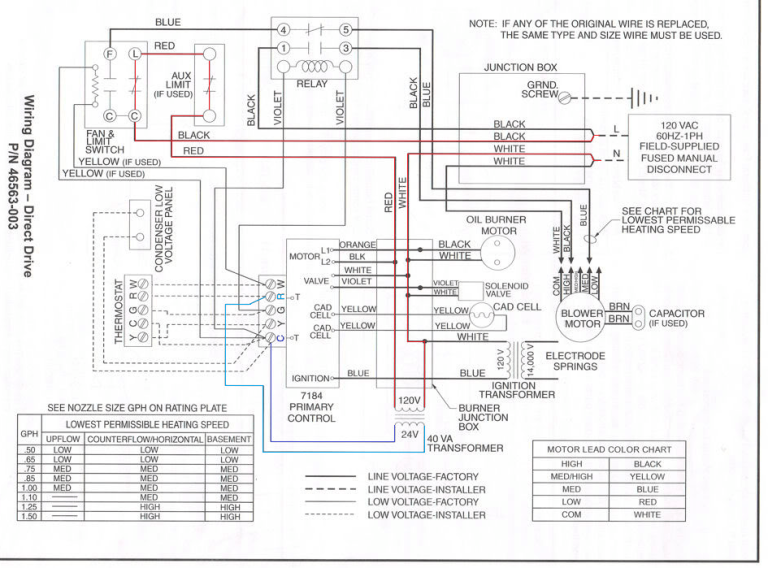Hvac Control Wiring Diagram