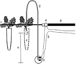 irrigation wiring diagram