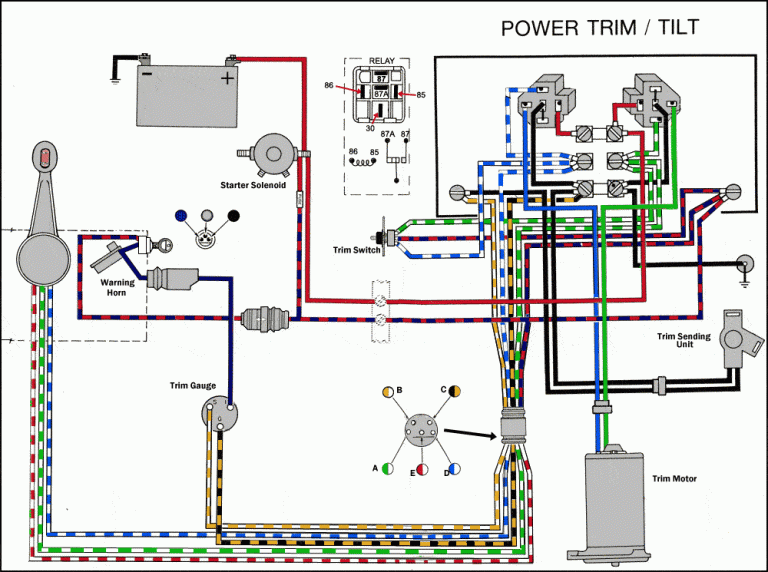 Johnson Tilt And Trim Wiring Diagram