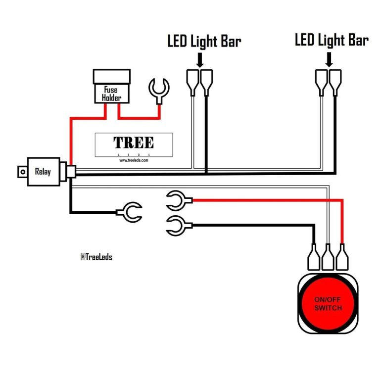 Jeep Light Bar Wiring Diagram