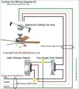 Wiring Ceiling Fan With Light Two Switches