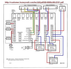 Honeywell Wiring Diagram easywiring