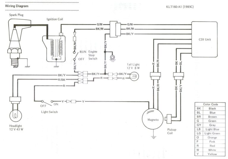 Kawasaki Mule 2510 Wiring Diagram