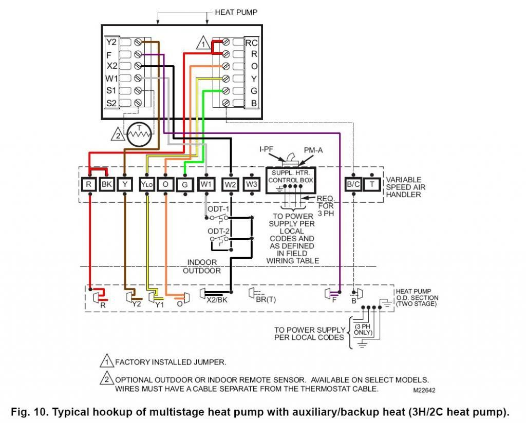 Honeywell Digital Thermostat Wiring Diagram