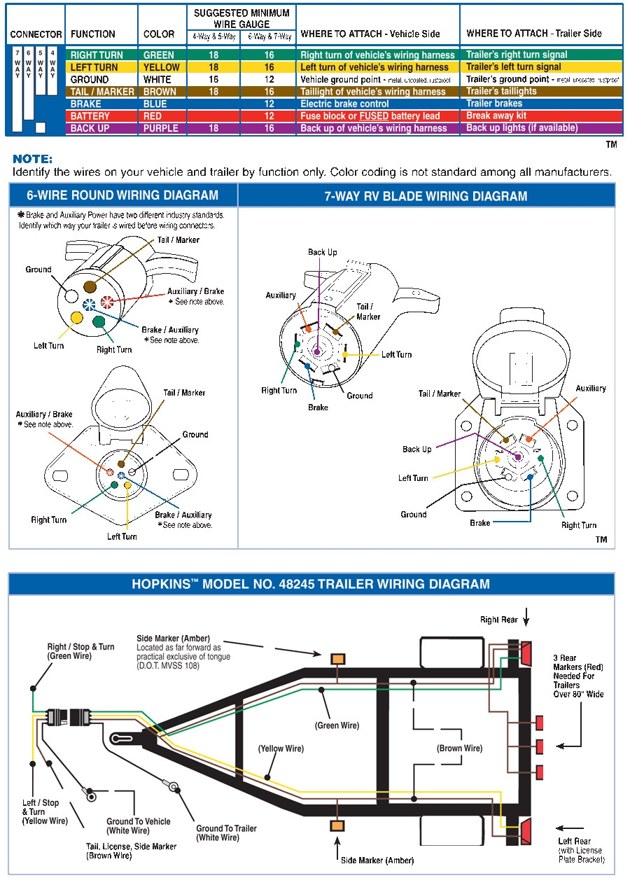 Hopkins Trailer Plug Wiring Diagram Free Wiring Diagram