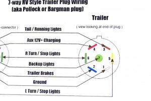 Hopkins 7 Pin Trailer Wiring Diagram Trailer Wiring Diagram