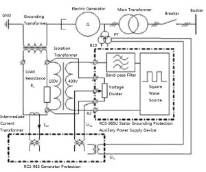 How to Wire & Install Isolation Transformer