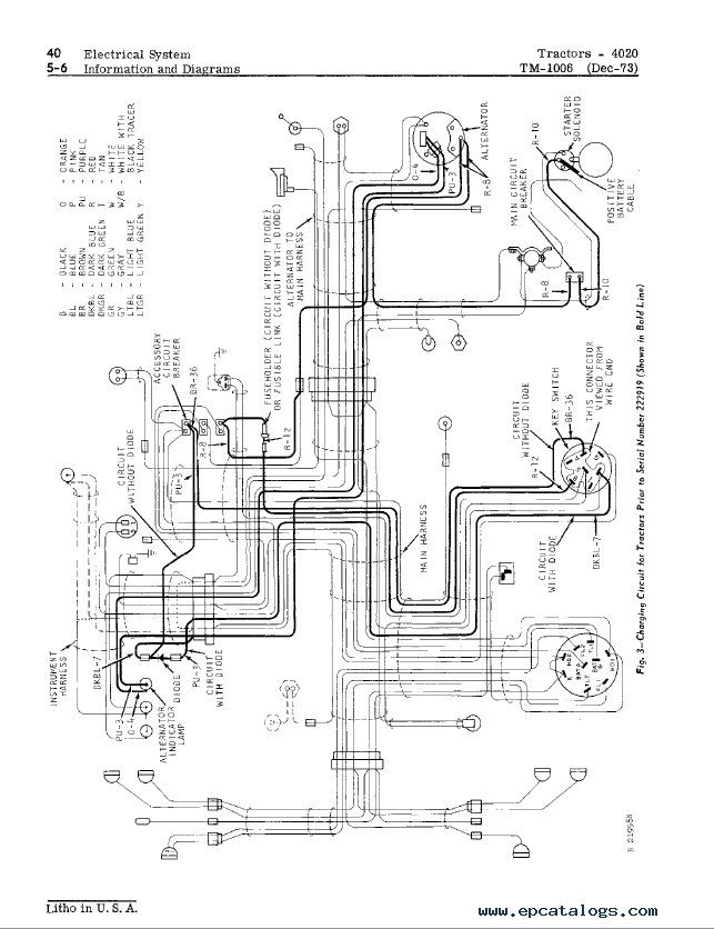 Jd 4020 Wiring Diagram