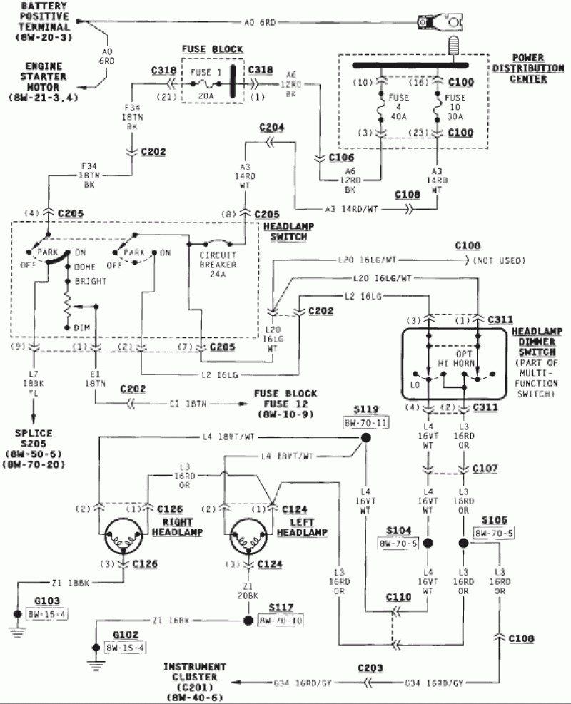 Jeep Tj Wiring Diagram For Your Needs