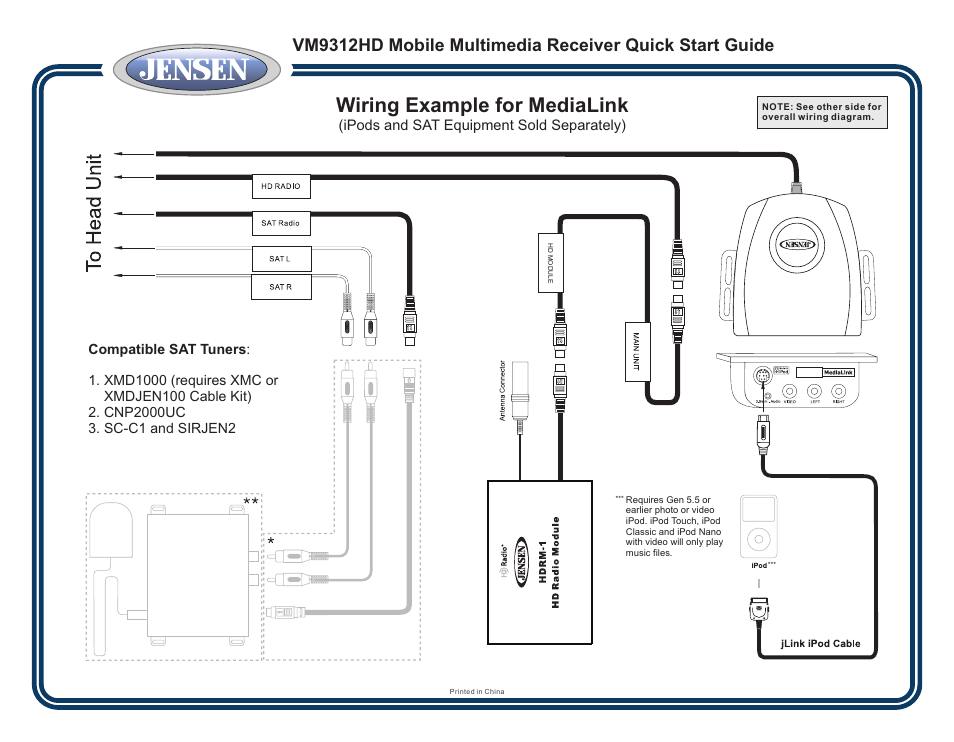 Iso Wiring Harness Diagram