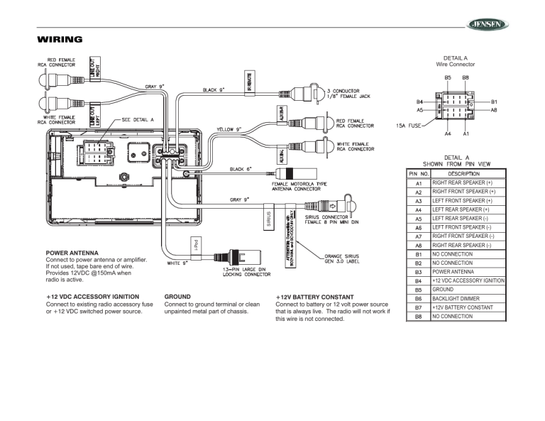 Jeep Yj Stereo Wiring Diagram