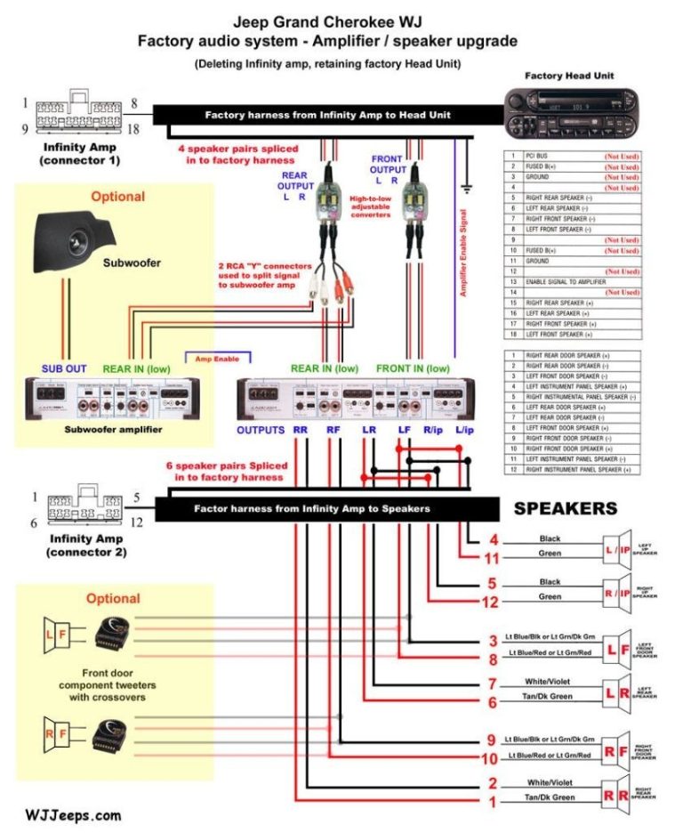 Jl Audio Jx500 1D Wiring Diagram