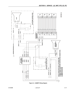 ️Jlg 1930es Wiring Diagram Free Download Qstion.co