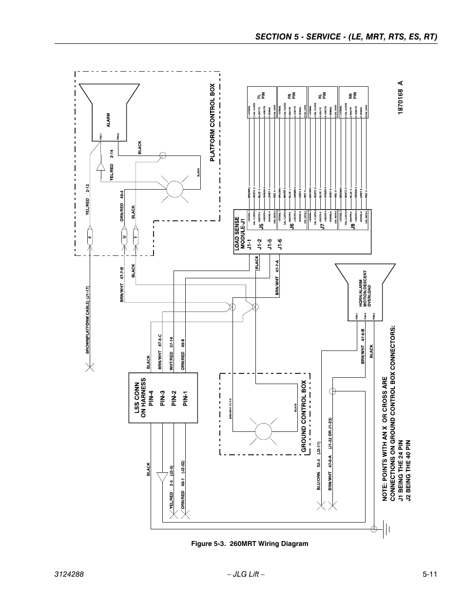 Jlg Wiring Diagram