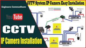 Cat 6 Poe Camera Wiring Diagram Using Cat5 Cable To Connect Cctv