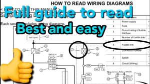 HOW TO READ WIRING DIAGRAMS YouTube