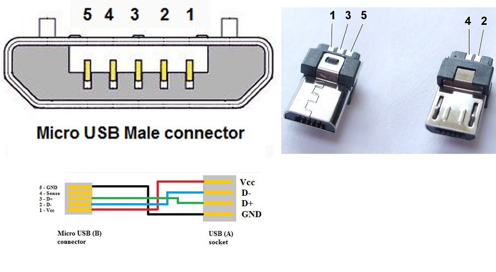 Usb To Micro Usb Schematic Images of Wiring Diagrams