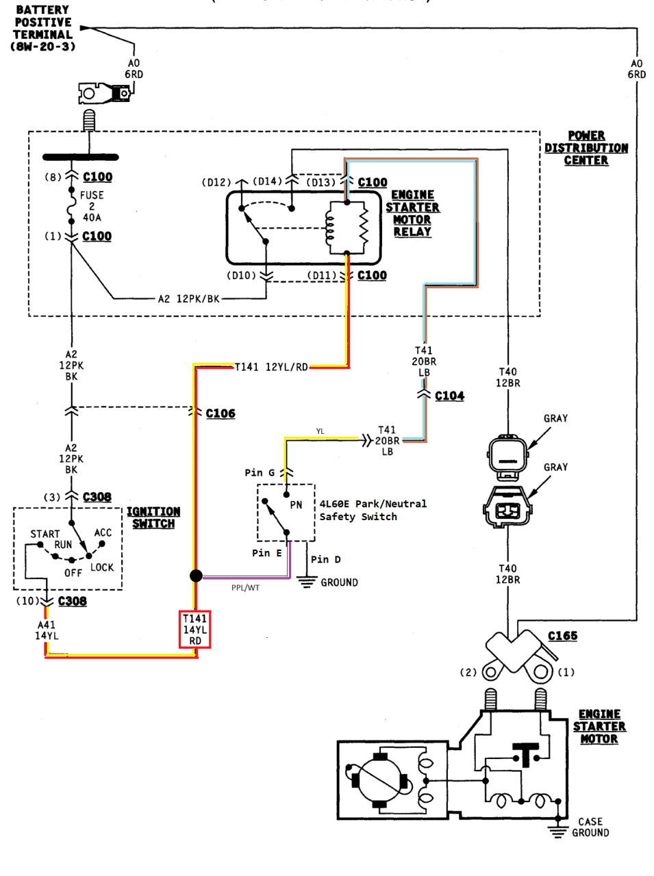 Hurst Shifter Neutral Safety Switch Wiring Diagram