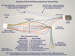 Jvc Wiring Harness Diagram Cadician's Blog