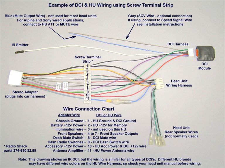 Honeywell Rth8560D Wiring Diagram