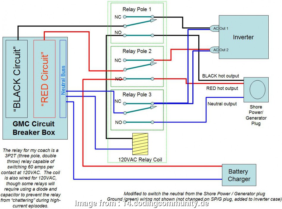 Rv Electrical Panel Wiring Diagram Popular Rv 50, Wiring Diagram