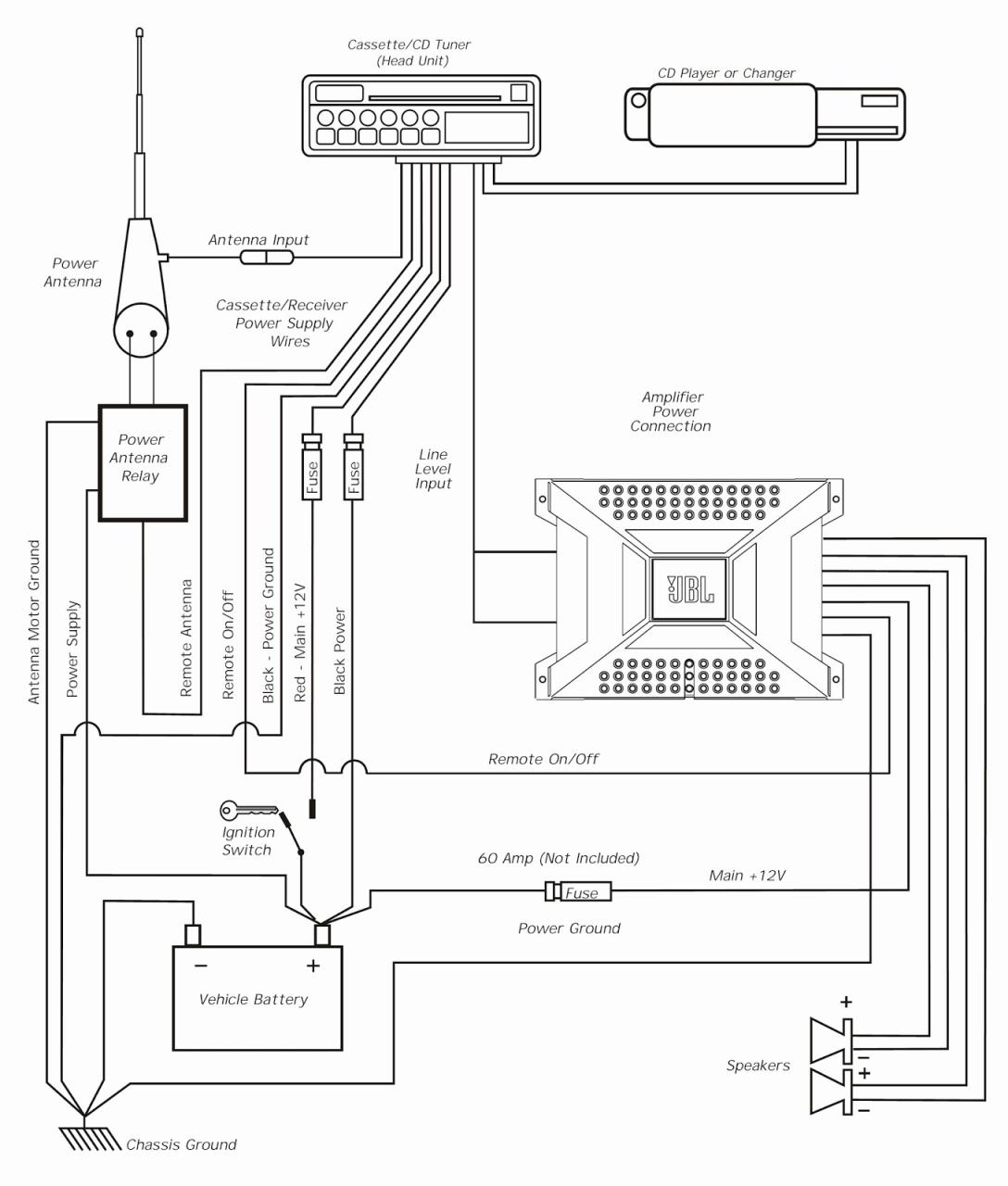Install Pac Sni 35 Wiring Diagram